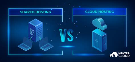 Difference Between Cloud Hosting And Shared Hosting Cloud Vs Shared