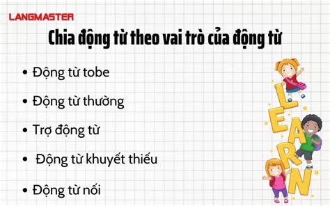 ĐỘng TỪ Trong TiẾng Anh LÀ GÌ Verb PhÂn LoẠi VỊ TrÍ VÀ BÀi TẬp