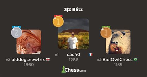 3|2 Blitz - Live Chess Tournament - Chess.com