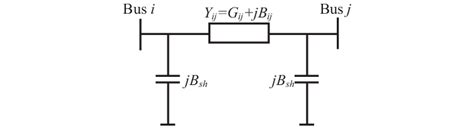 Transmission Line Model Download Scientific Diagram