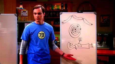 8 Times Sheldon Got It Wrong Surprising Mistakes On The Big Bang