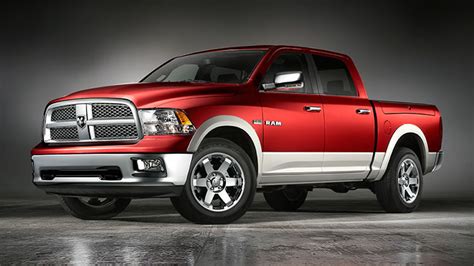 Dodge Ram – Best New Pickup in Canada - autoevolution