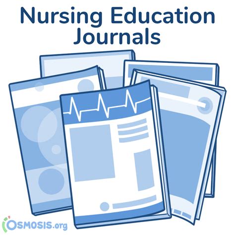 Healthed An In Depth List Of Nursing Education Journals