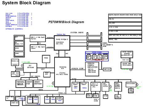 Clevo P Wm P Wm Schematic For