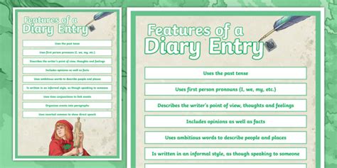 Features Of A Diary Entry Display Poster Teacher Made