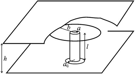 Top Loaded Monopole Transition To An Infinite Parallel Plate Waveguide