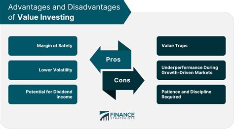 Growth Vs Value Investing Pros Cons And How To Choose