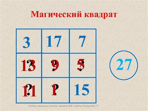 Магический квадрат цифры могут повторяться 6 2