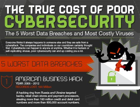 Cybersecurity Experts Debate: The True Cost of the Harmony Ether Leak - gpmamts