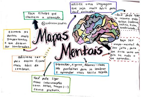 Mapa Mental De Vendas Passos Para Criar O Seu Vantagens Porn Sex