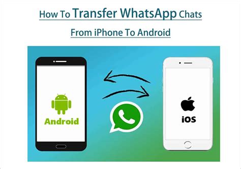 How To Transfer Whatsapp Chats From Iphone To Android Easeus