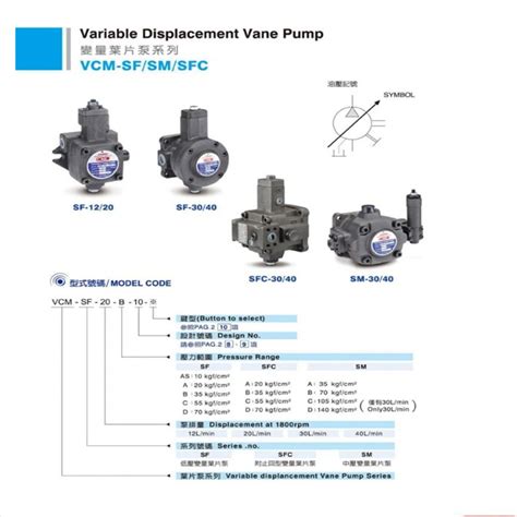 Cml Vcm Sf A B A D Hydraulic Vane Pump Xiamen Senhengyuan