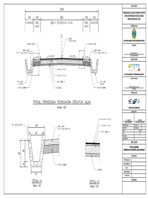 Typical Perkerasan Peningkatan Struktur Jalan Pdf