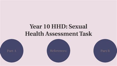 Year 10 Hhd Sexual Health Assessment Task 1 By Aye Lin Htoo On Prezi