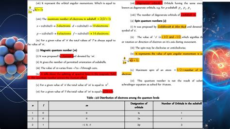 Atomic Structure Guidelines Chemistry 11th Class MDCAT NEET