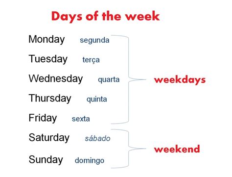 Significado Dos Dias Da Semana Em Inglês FDPLEARN