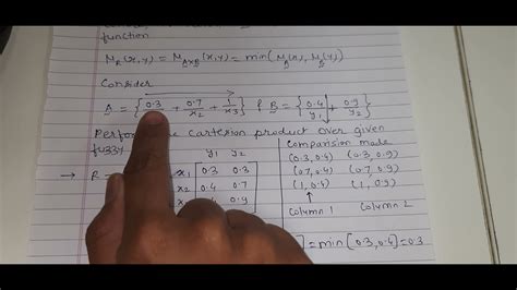 Cartesian Product Of Fuzzy Sets Youtube