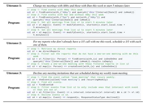 Daily Ai Papers On Twitter Natural Language Decomposition And Interpretation Of Complex