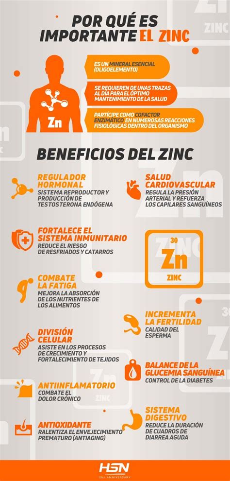 Qué Beneficios Tiene El Zinc En La Piel