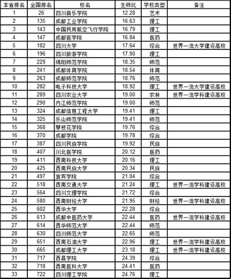 中国省区面积排行榜中国面积最大的省份最新出炉中国十大省份面积排2中国排行网