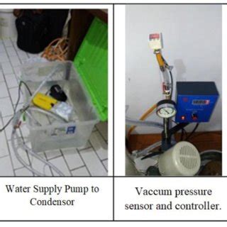 A Rotary Vacuum Evaporator Is Equipped With A Vacuum Pump And Chiller