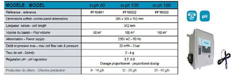 Electrolyseur Au Sel Limpido Xc Avec R Gulateur Ph Ccei Dr Piscines