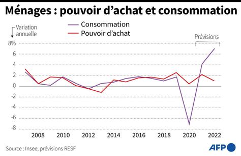 L Ex Cutif Monte Au Front Pour D Fendre Son Action Pour Le Pouvoir D