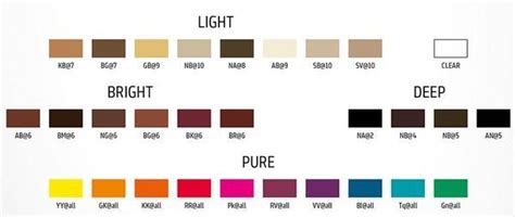 Xp200 Colour Chart Hair Colours Hair Color Chart Color Ash Brown Mina Xp200 Colour Chart