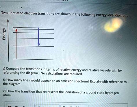 Solved Two Unrelated Electron Transitions Are Shown In The Following Energy Level Diagram 1