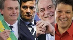 Jornalista Polibio Braga Bolsonaro Enfrentaria Haddad Moro Ou Ciro No