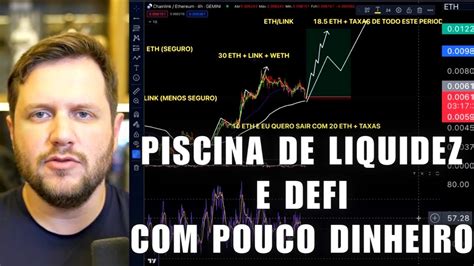 Pouco Dinheiro Em Defi E Pool De Liquidez Youtube