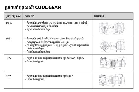 DENSO COMPRESSOR