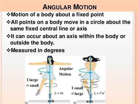 Biomechanics And Sports