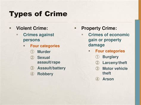 Chapter 2 Measuring And Explaining Crime Ppt Download