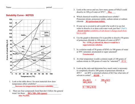 Practice Using Solubility Curves Worksheet