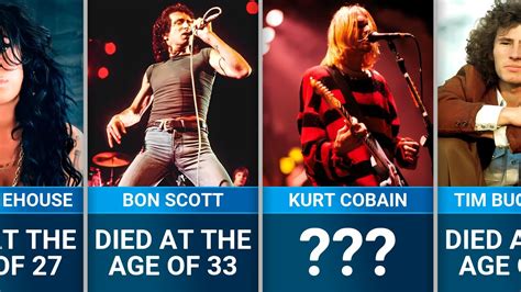 Comparison Famous Rock Stars Who Died Before 40 Youtube