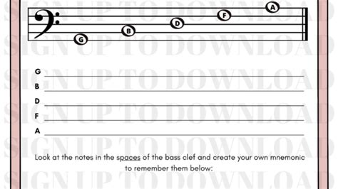 Bass Clef Acronyms An Easy Way Of Understanding Bass Clef The Musical Me