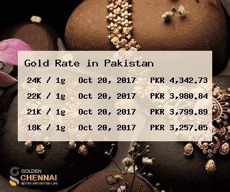 Gold Rate In Pakistan Gold Price In Pakistan Live Pak K Gold Rate