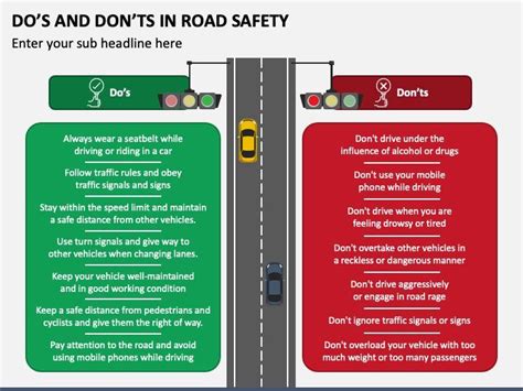 Road Safety Do S And Don Ts Slide