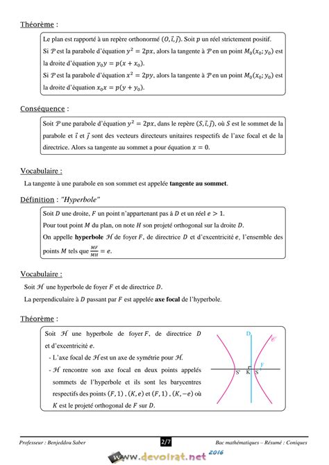 Solution Cours Math Re Sume Coniques Bac Mathe Matiques Bac Mathe