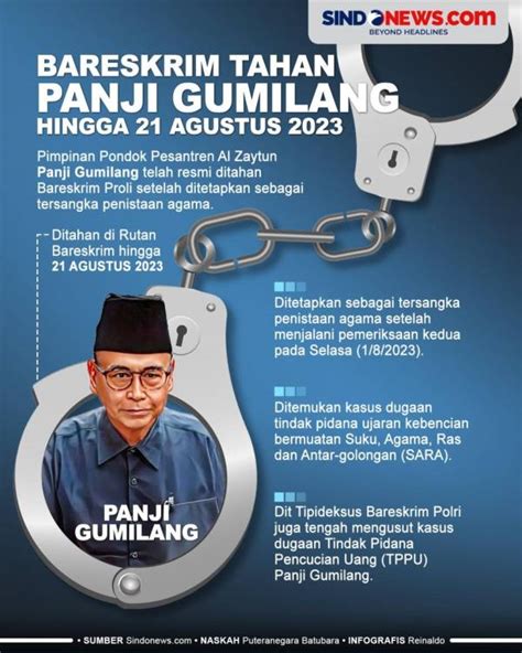 Hari Ini Panji Gumilang Diperiksa Bareskrim Terkait Pencucian Uang