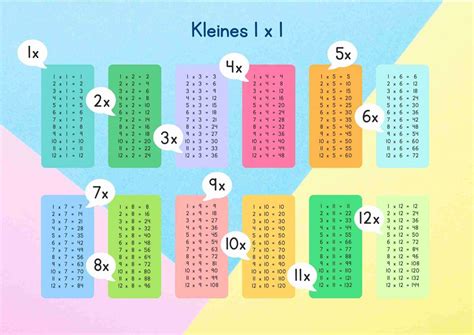 Das Kleine 1x1 Einmaleins Zum Ausdrucken Xobbu