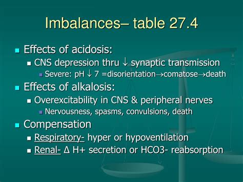 Ppt Fluid And Electrolyte Balance Powerpoint Presentation Free Download Id 4587704