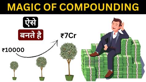 The Journey From To Crore In Stocks Ii Mrf Case Study In