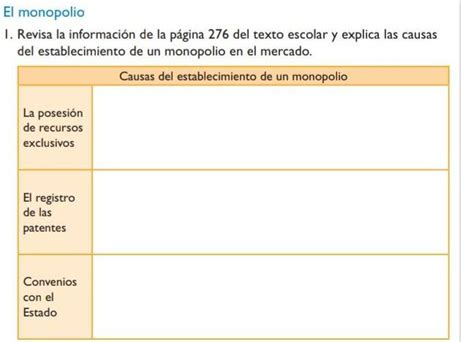 El Monopolio Revisa La Informaci N De La P Gina Del Texto