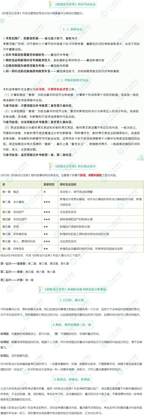 2023年《初级会计实务》科目考试特点、重点章节及基础阶段备考建议初级会计职称 正保会计网校