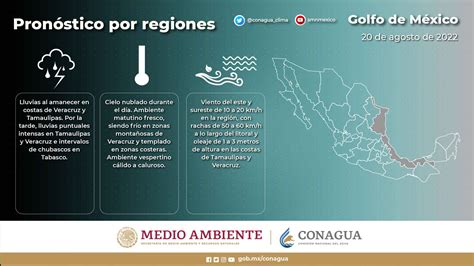 CONAGUA Clima on Twitter Buenos días se pronostican Lluvias de