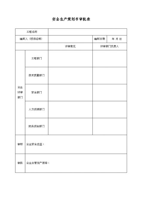 高层住宅楼项目安全生产策划书住宅小区土木在线