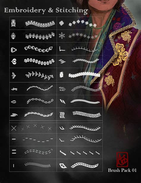 Brush Pack For Photoshop Embroidery Stitching Trim And Buttons Costume Design Digital