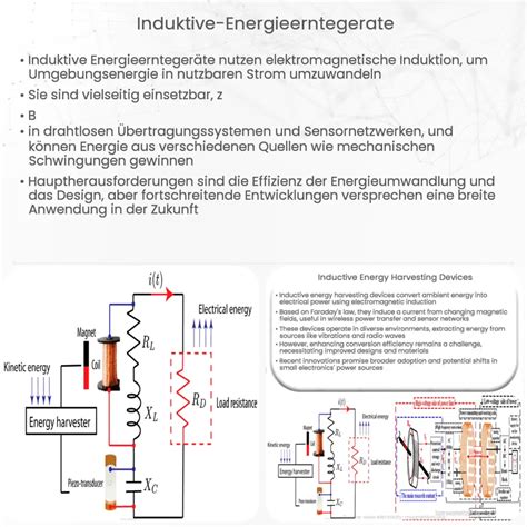 Induktive Energieerntegeräte Wie es funktioniert Anwendung Vorteile